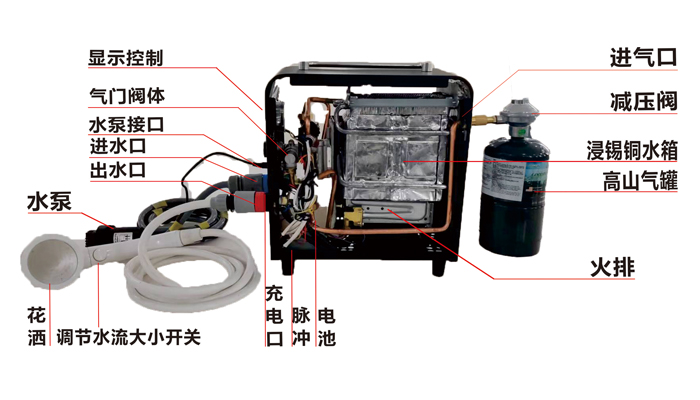 3L戶外便攜式燃?xì)鉄崴鰽3款結(jié)構(gòu)